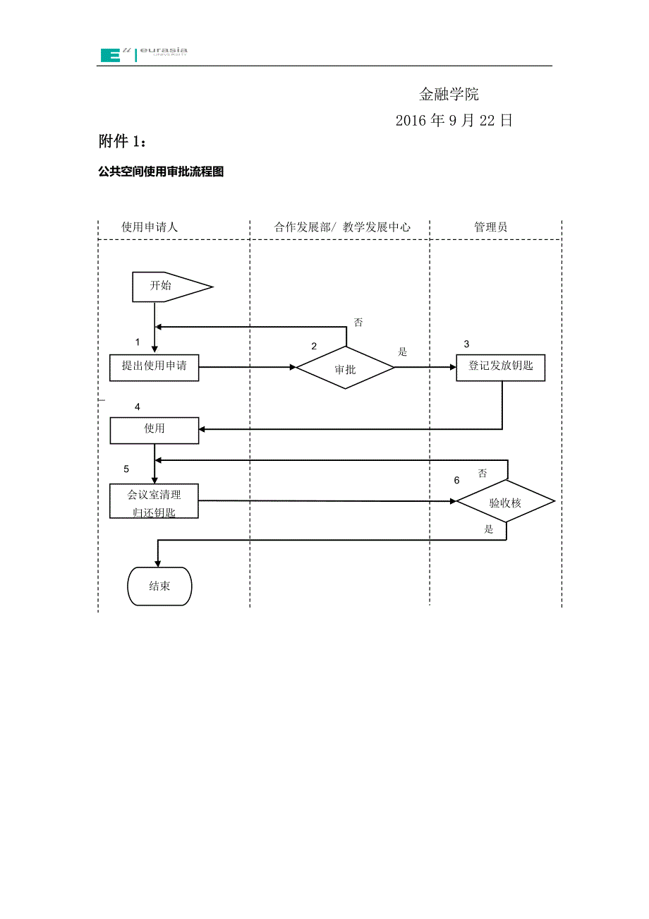 公共空间管理制度_第4页