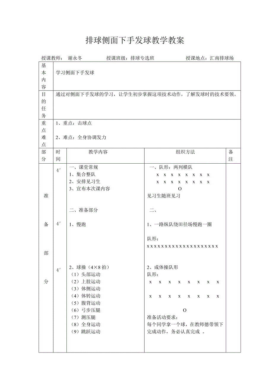 排球侧面下手发球教学教案[2].doc_第1页