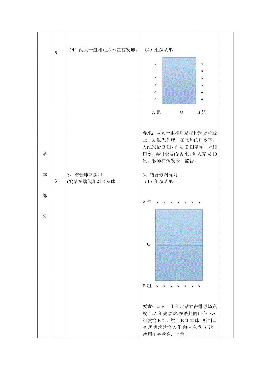 排球侧面下手发球教学教案[2].doc_第4页