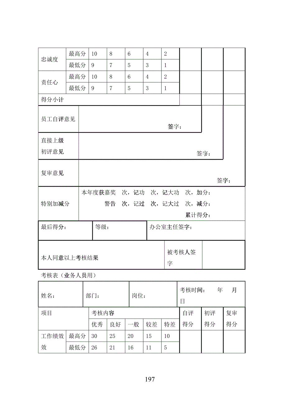 北京欣和投资管理有限责任公司管理咨询报告欣和公司员工考核用表_第4页