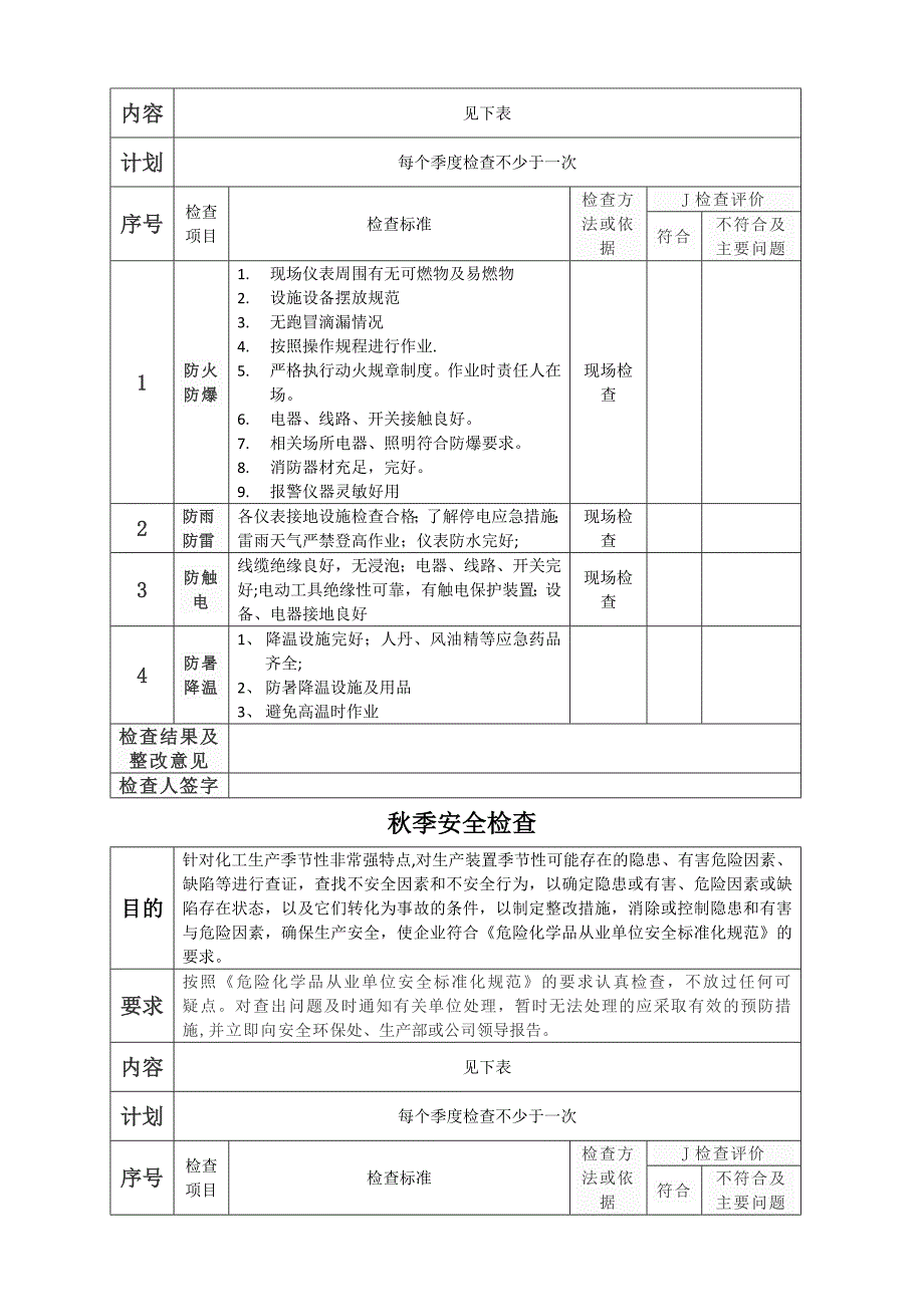 季节性安全隐患排查2017.11.30_第3页