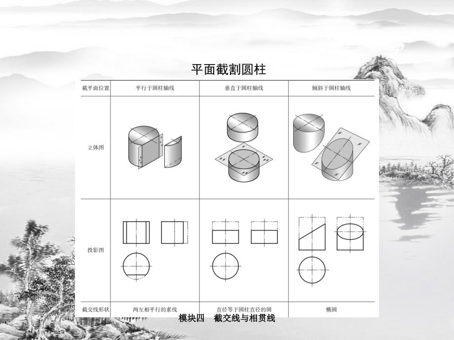 模块四截交线与相贯线ppt课件_第4页