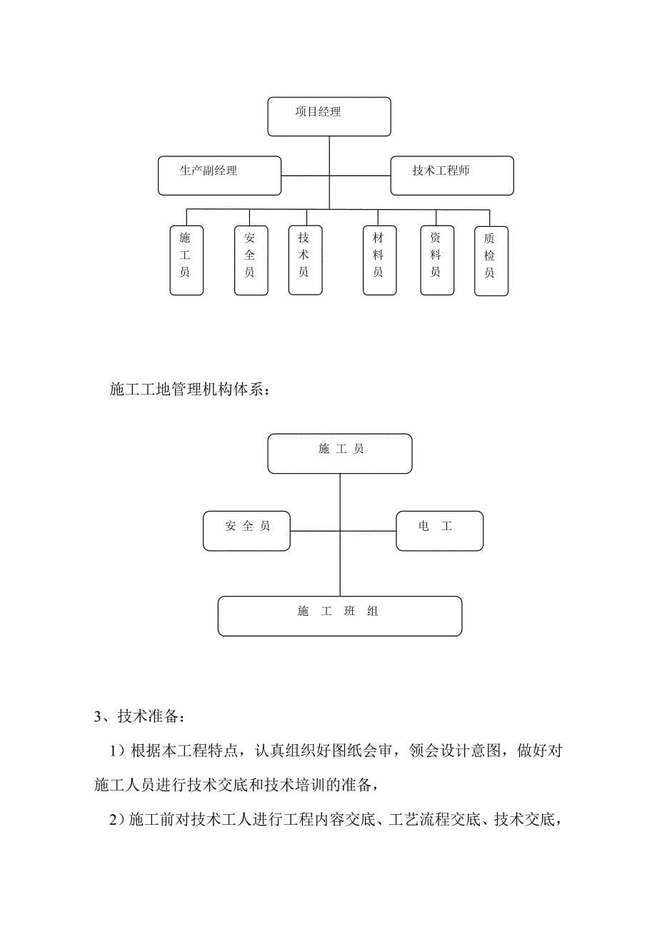 北京工业大学节能改造工程(暖通项目)_第5页