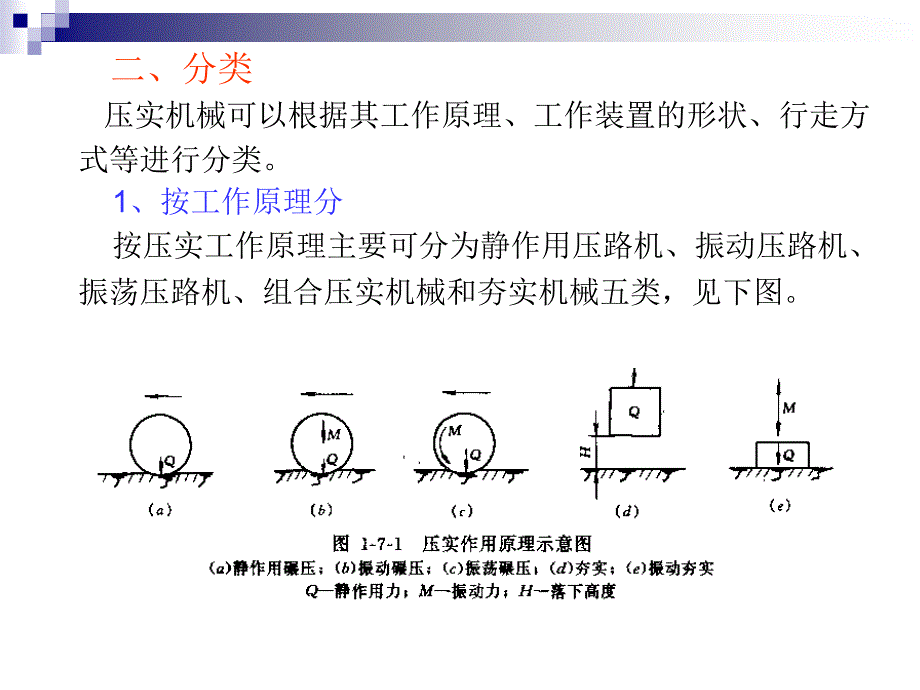 典型工程机械介绍压实机械ppt课件_第4页