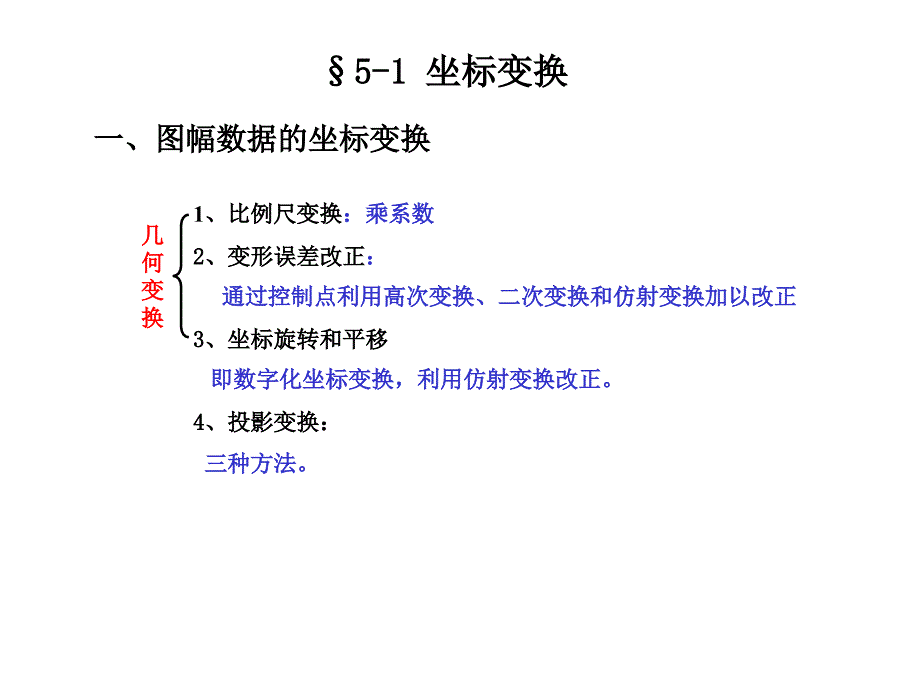 地理信息系统5空间数据的处理_第2页