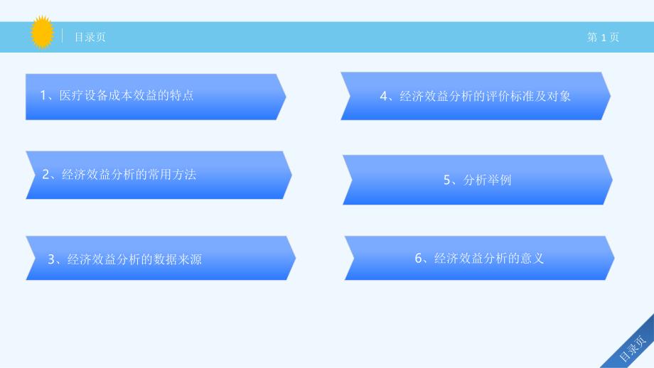 医疗设备成本效益分析课件_第2页