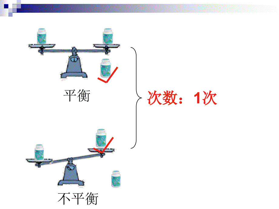 人教版小学五年级下册数学《找次品》课件_第4页