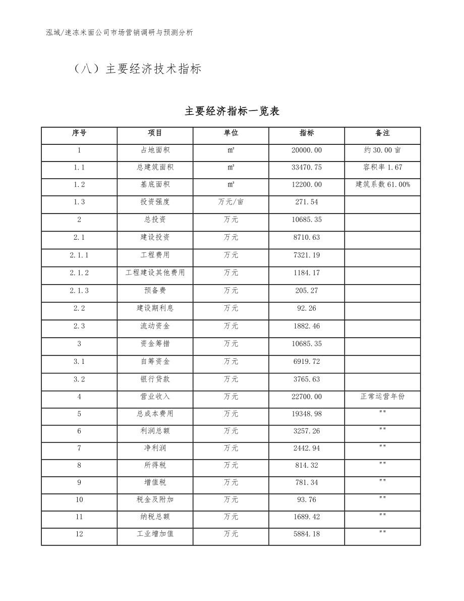 速冻米面公司市场营销调研与预测分析（参考）_第4页