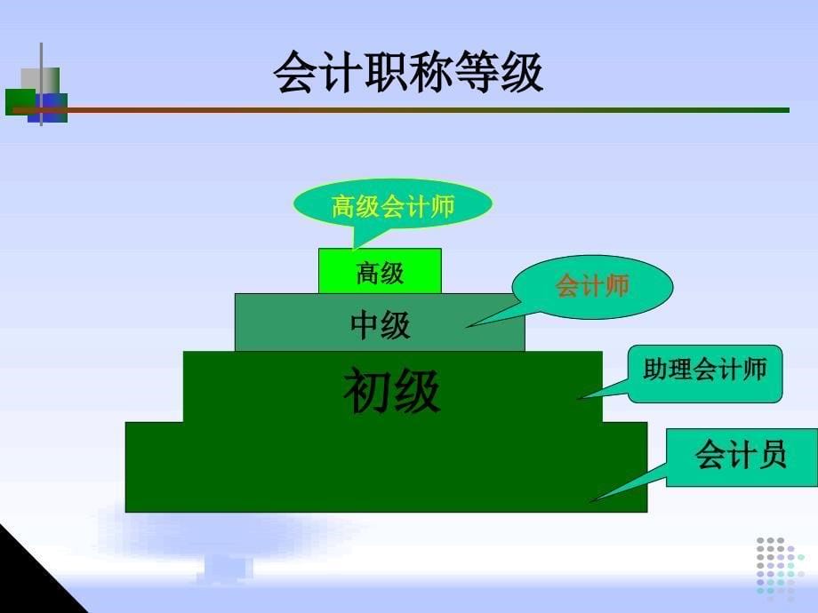 货币资产课件_第5页