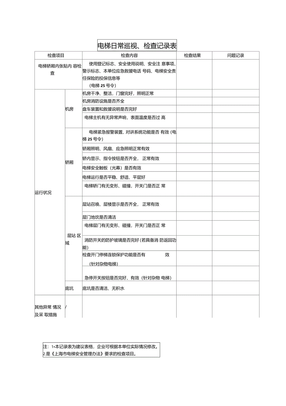 电梯日常巡视检查记录表_第2页