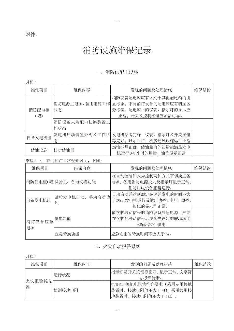 最新版消防设施维护保养报告书_第5页