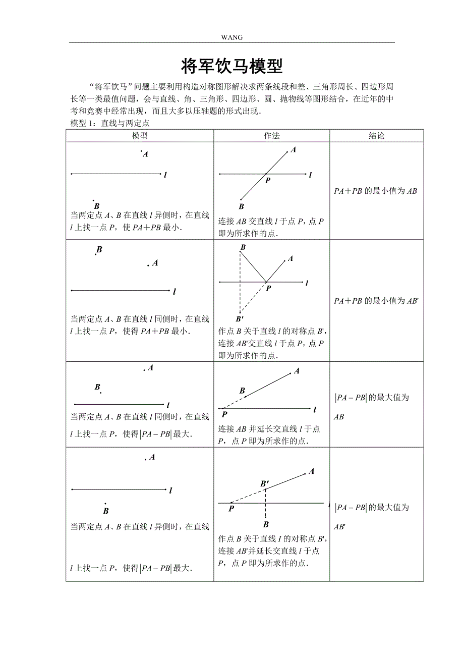中考必会几何模型：将军饮马模型_第1页