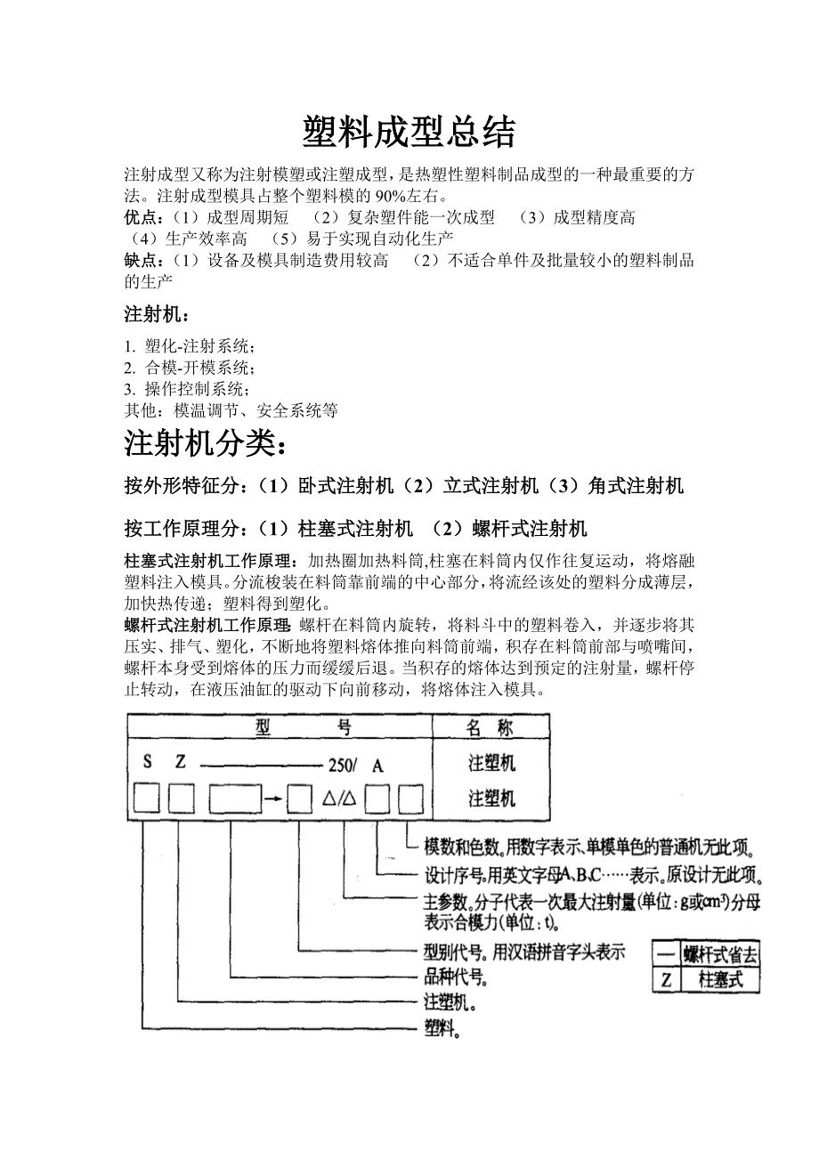 塑料成型总结_第1页