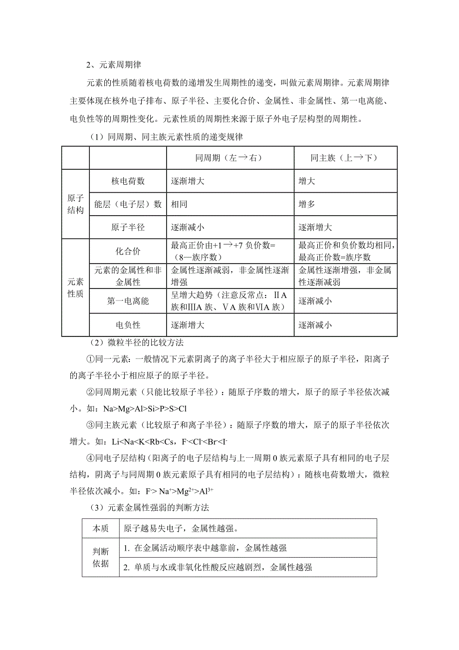 高中化学选修3-物质结构与性质-全册知识点总结;_第4页