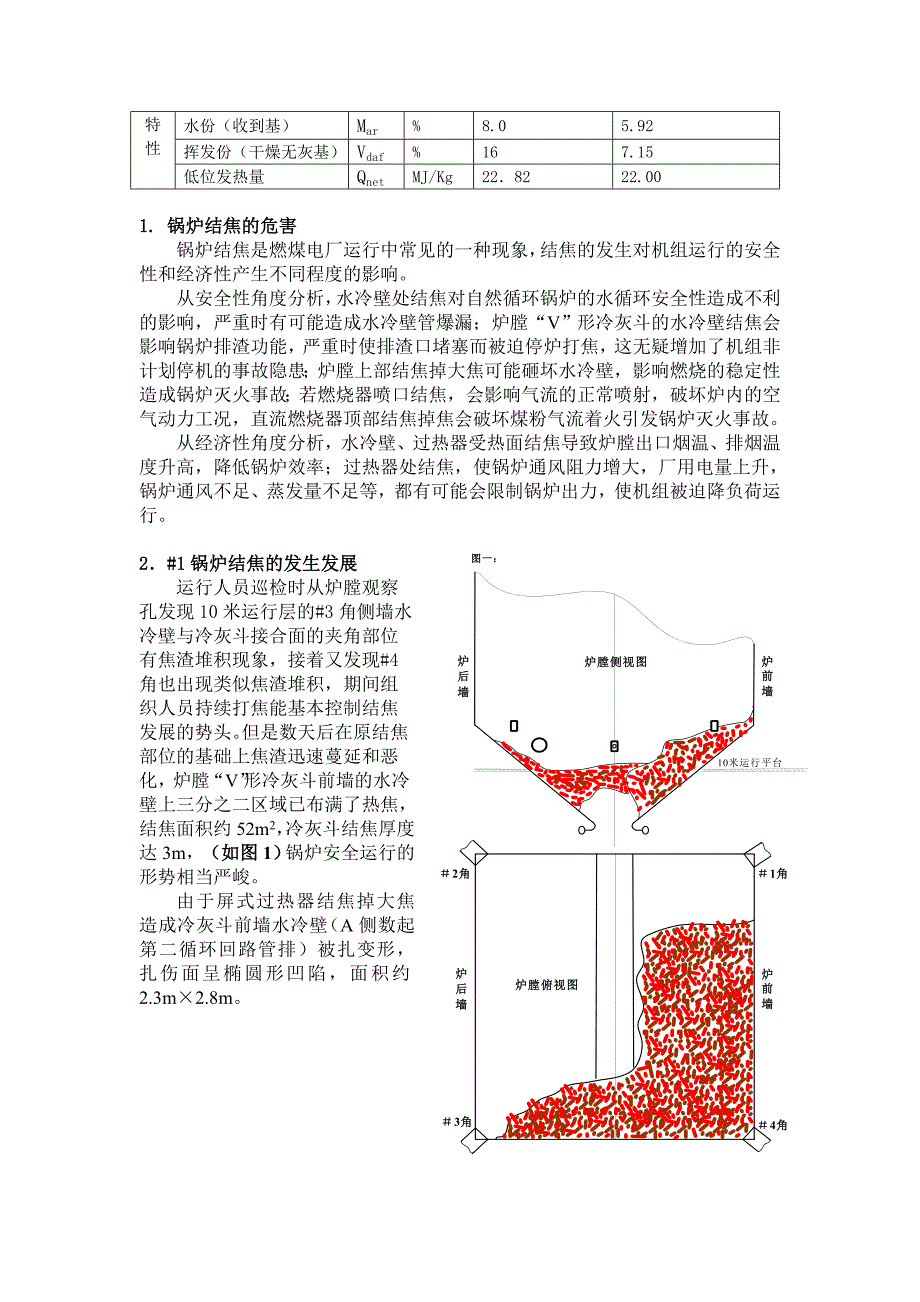 锅炉结焦原因分析、打焦措施及方法.doc_第2页