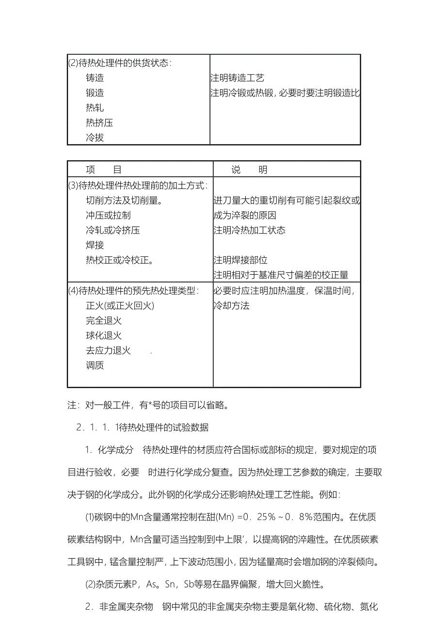 热处理过程中的质量控制_第2页