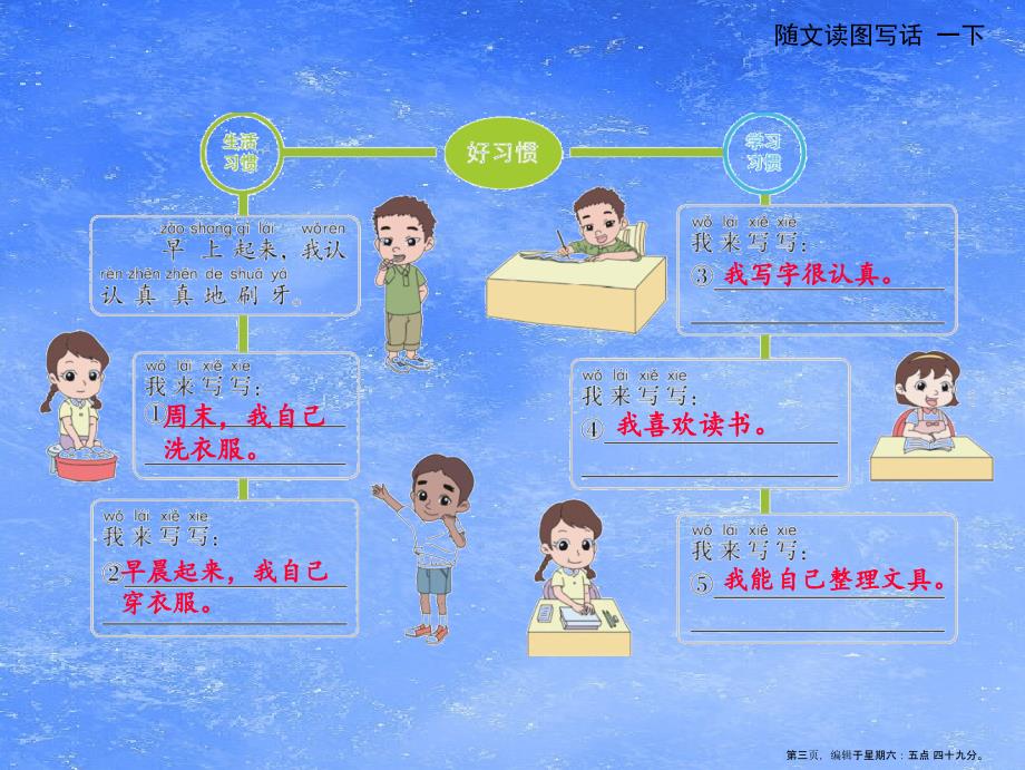 一年级语文下册第七单元综合语文园地七随文读图写话课件新人教版202222221792_第3页