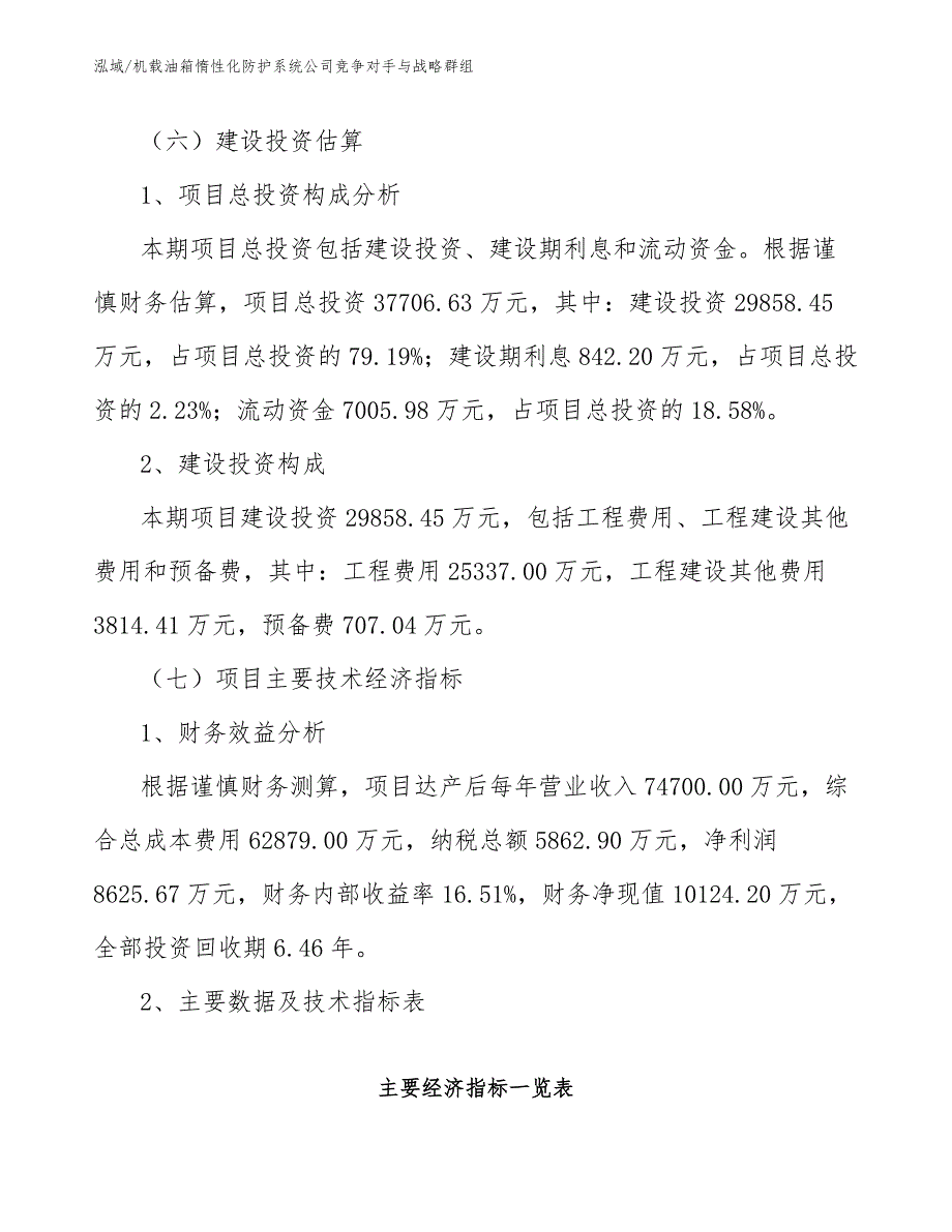 机载油箱惰性化防护系统公司竞争对手与战略群组（范文）_第4页