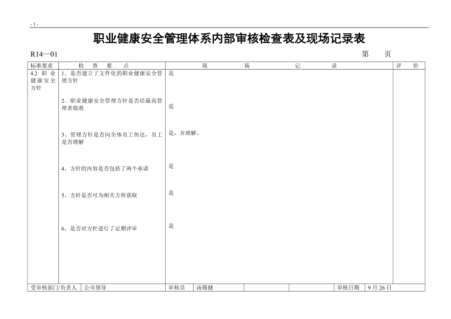 职业健康安全管理体系内部审核检查表_第2页