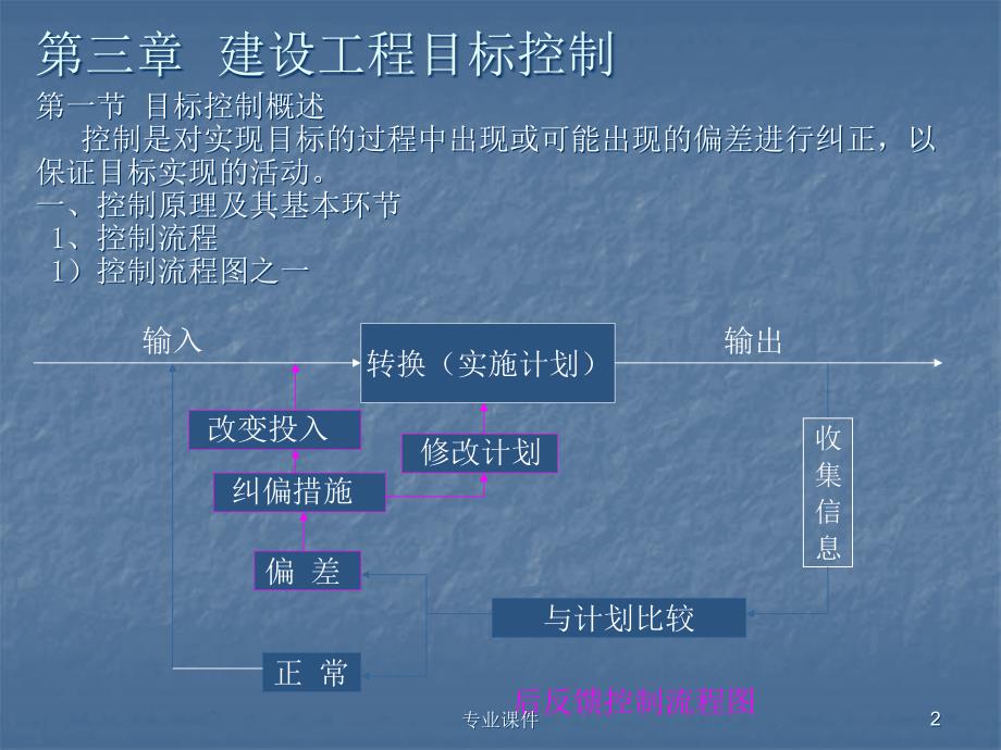 建设工程目标控制技术材料_第2页