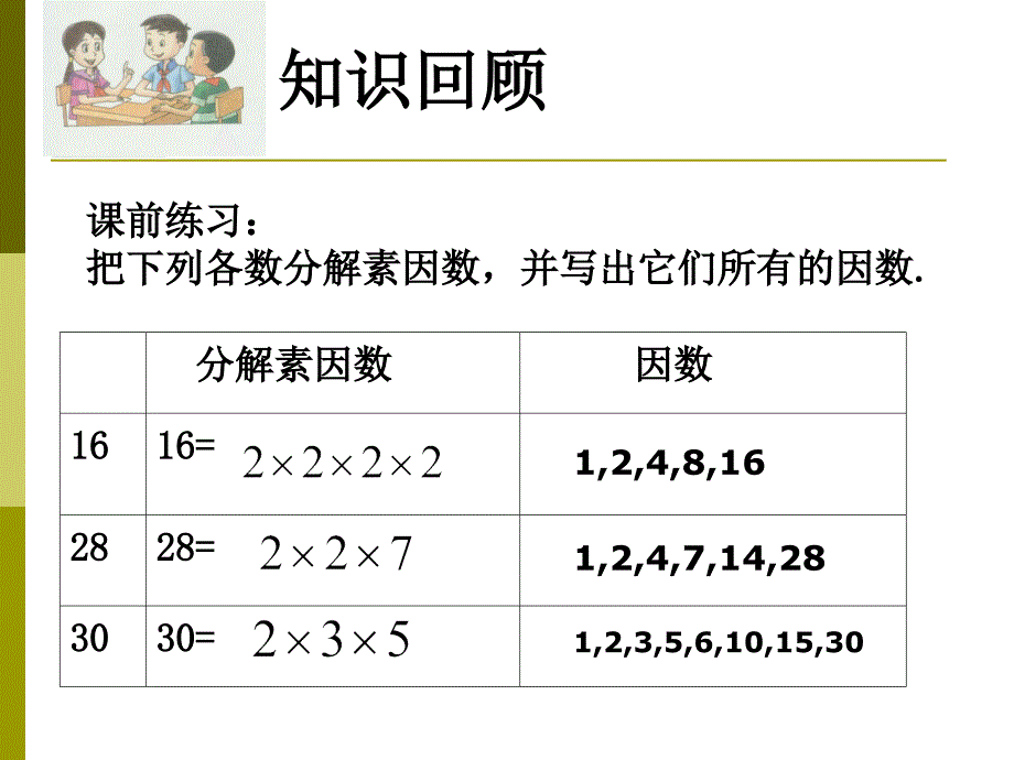 公因数和最大公因数_第2页