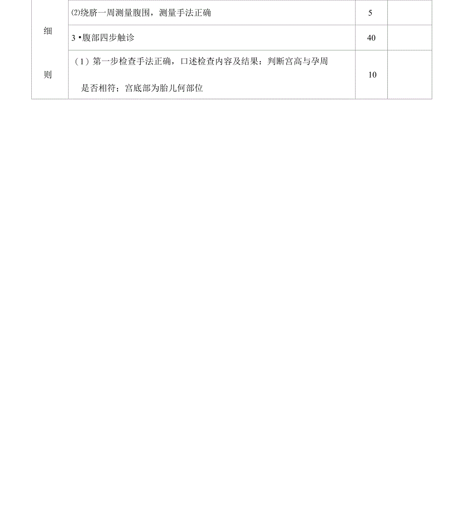 妇产科临床技能考核评分表_第2页