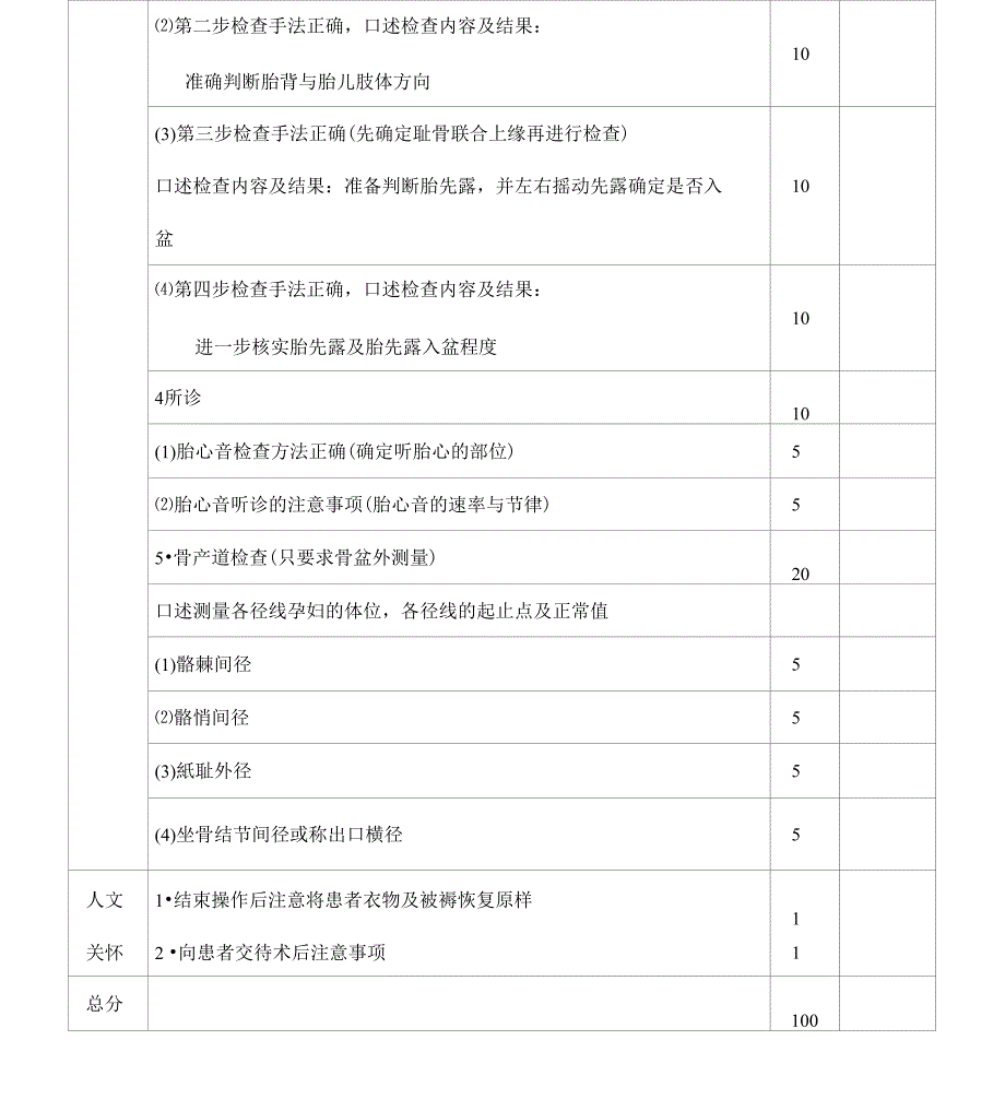 妇产科临床技能考核评分表_第3页