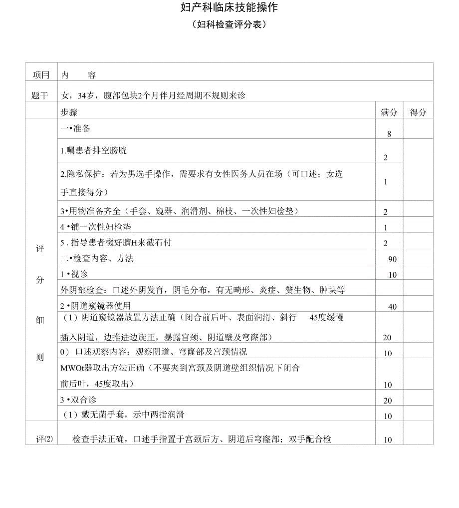 妇产科临床技能考核评分表_第5页