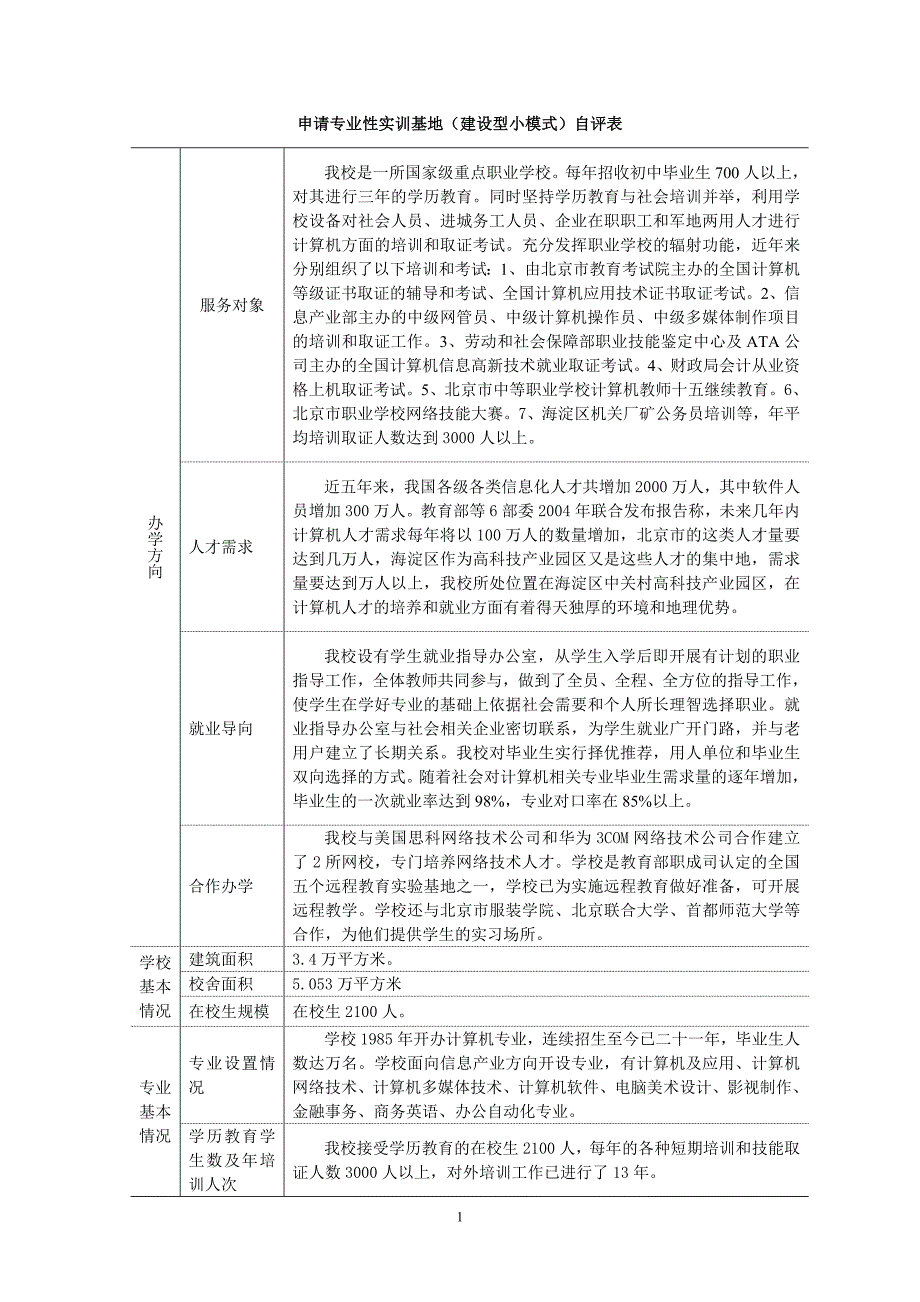 申请专业性实训基地(建设型小模式)自评表.doc_第1页