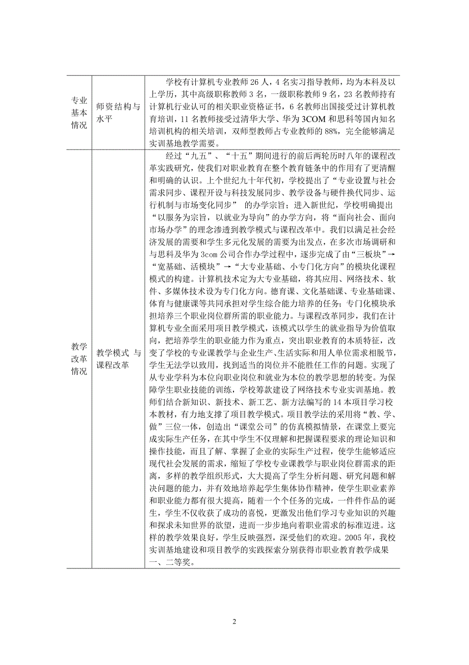 申请专业性实训基地(建设型小模式)自评表.doc_第2页