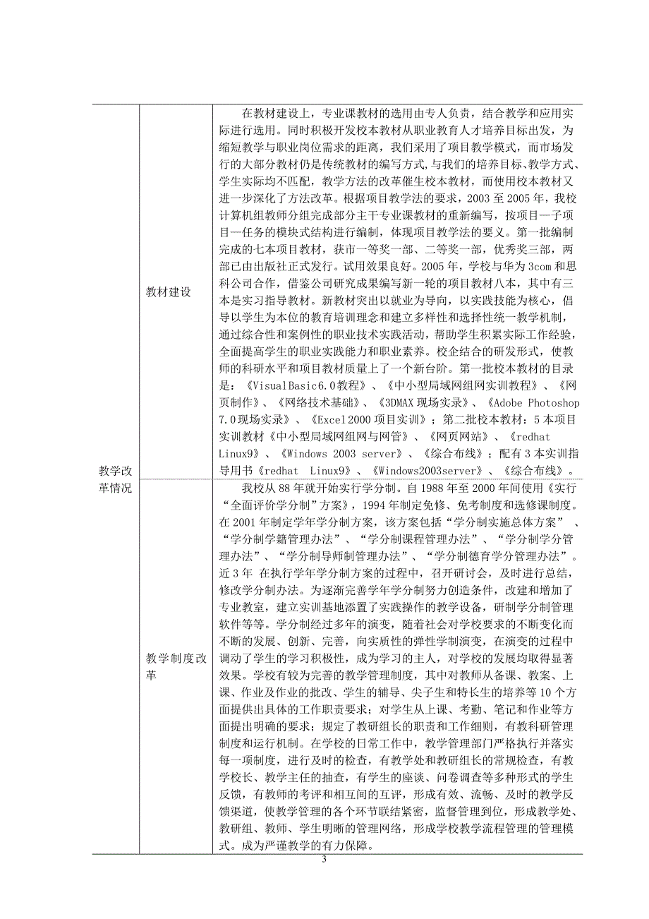 申请专业性实训基地(建设型小模式)自评表.doc_第3页