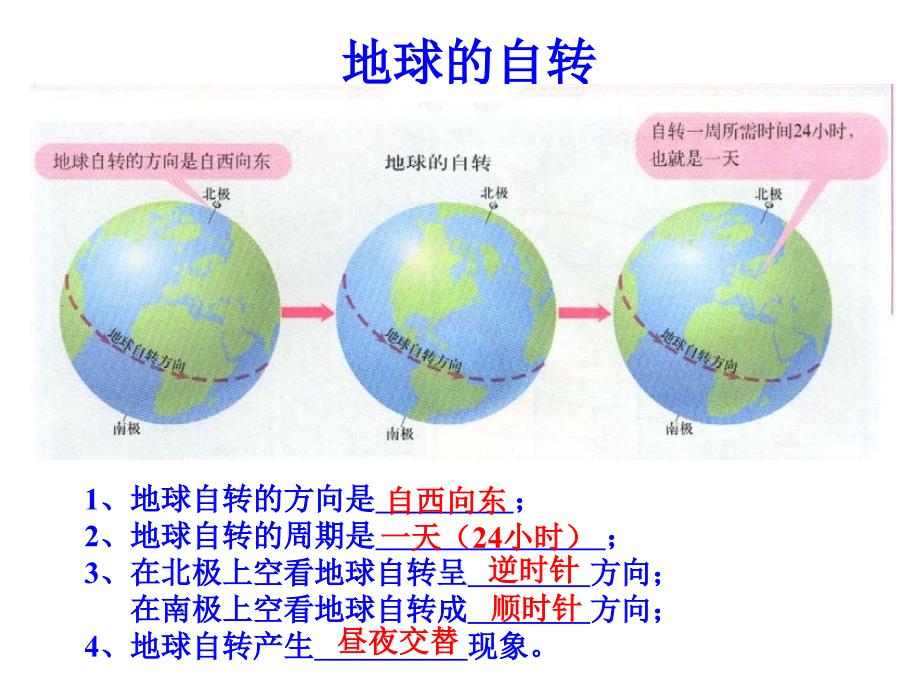 八年级地理复习课件_第3页