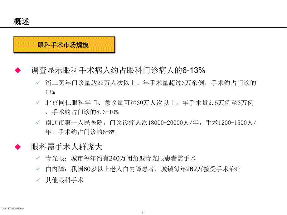 庆大霉素双氯芬酸钠滴眼液培训PPT课件_第4页