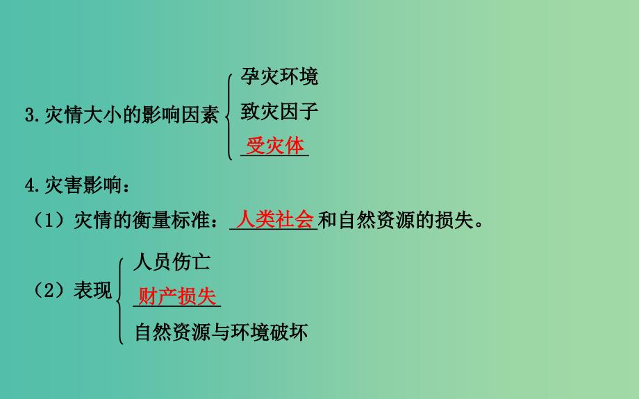 高考地理一轮专题复习 5.1自然灾害与人类活动课件.ppt_第3页