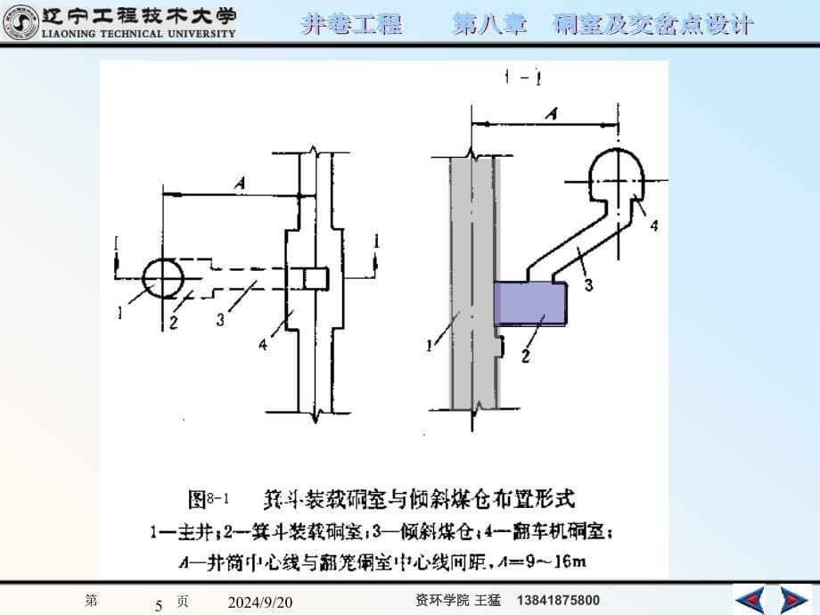 井巷工程9硐室及交叉点设计_第5页