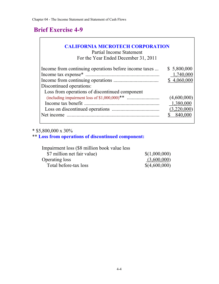 IntermediateAccountingChapter4中级会计学第四章课后习题答案_第4页