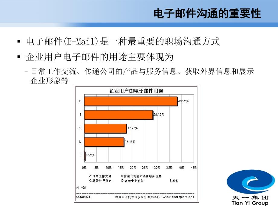 天一集团电子邮件沟通规范和技巧课件_第2页