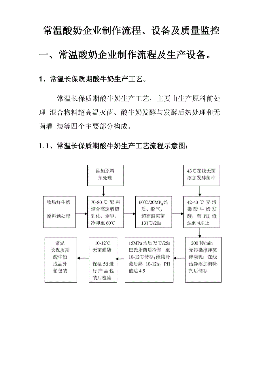 常温酸奶企业制作流程设备质量监控资料搜集_第1页