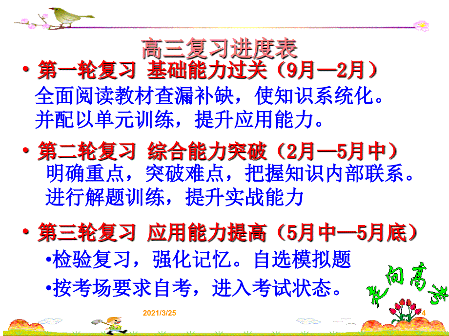 高三开学第一节班会课PPT课件_第4页