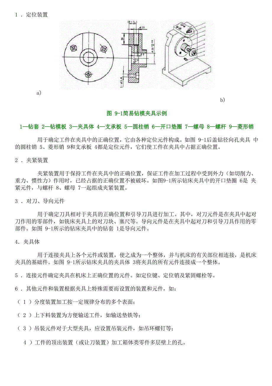 机床夹具基本概念_第2页