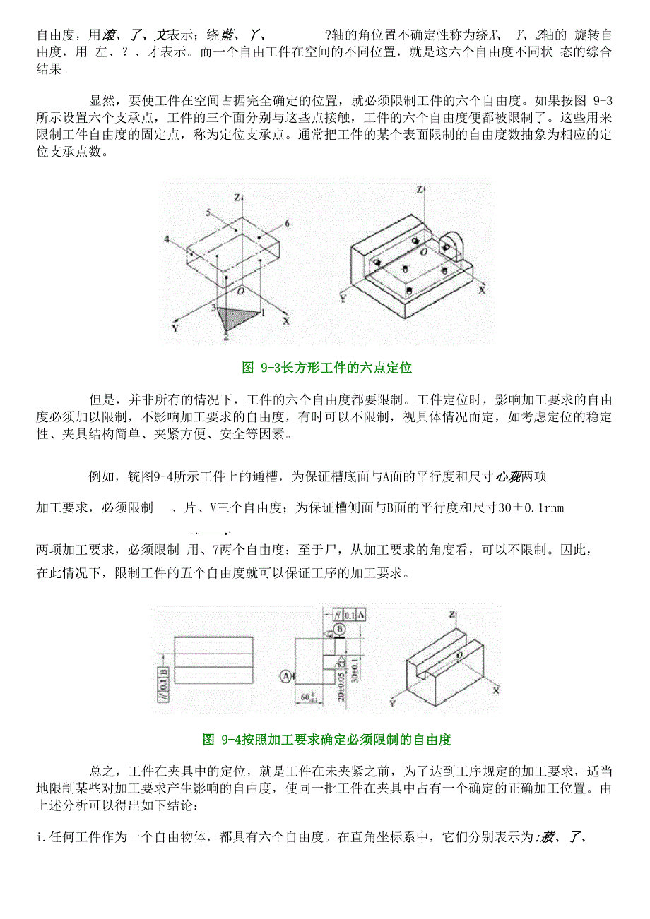 机床夹具基本概念_第4页