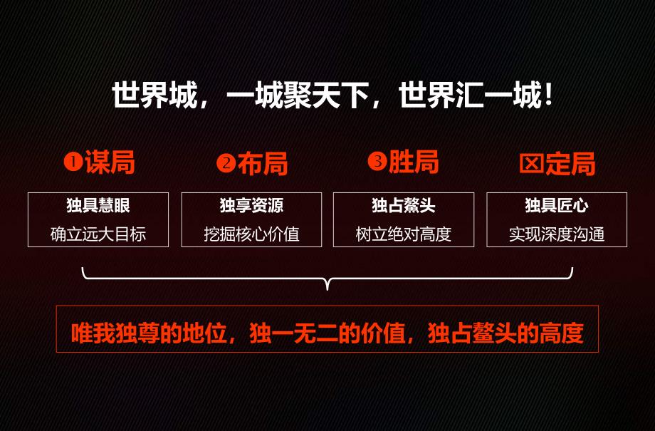 石家庄世界城大盘项目整合推广策略提案营销策划方案_第2页