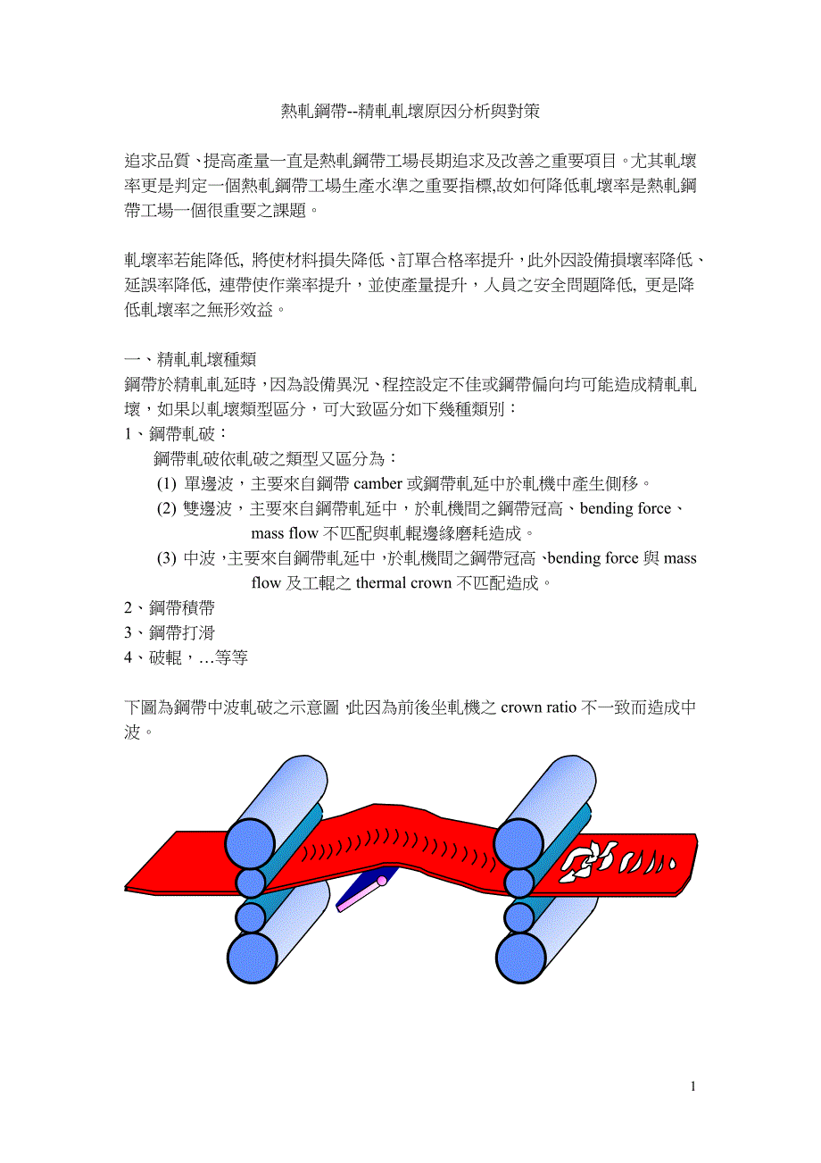 热轧钢带轧坏原因分析与对策.doc_第1页