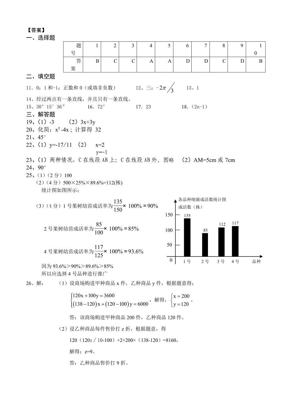 2012-2013七年级上数学期末试卷(沪科版}(1)_第5页