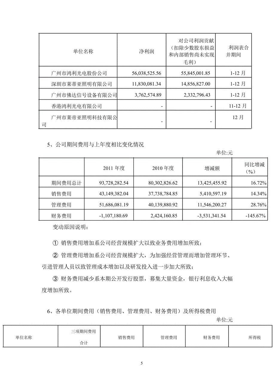 鸿利光电：财务决算报告_第5页