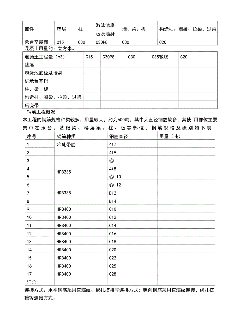 检验批划分及检验试验方案_第2页