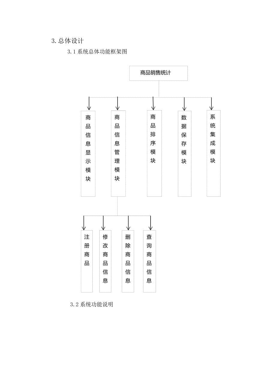 商品销售统计参考模板_第5页