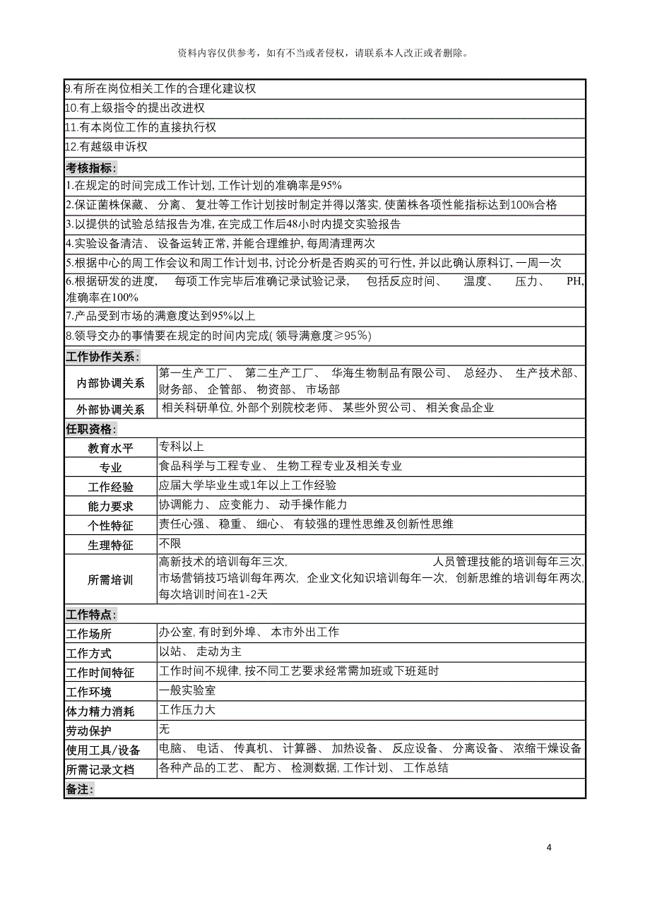 啤酒企业研发岗岗位说明书.doc_第4页