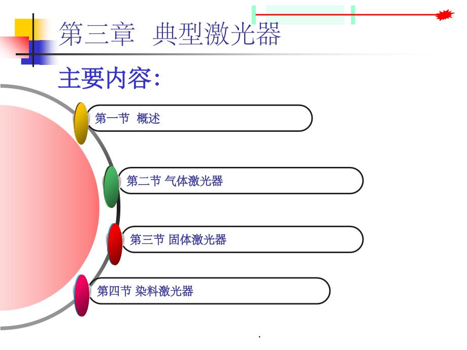 各种典型激光器原理全_第2页