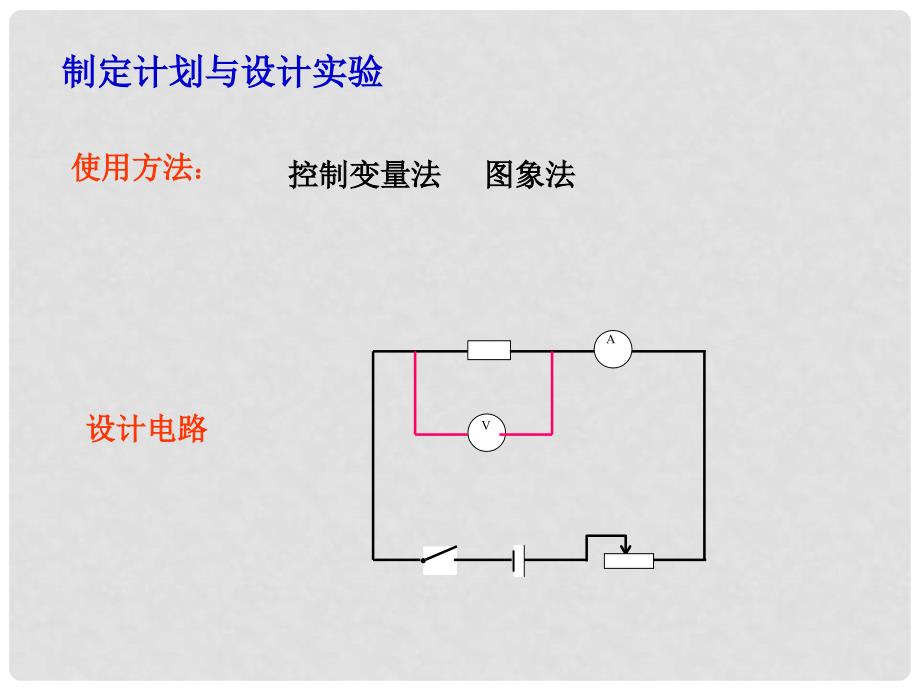 九年级物理科学探究：欧姆定律 2课件沪科版_第4页